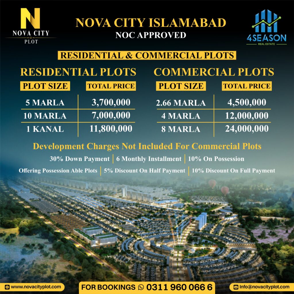 Nova City Commercial & Residential Payment Plan